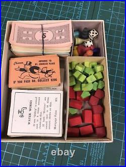 Vintage Early MONOPOLY Game-Parker Brothers 1935 Trade Mark Blue Box-Old Style