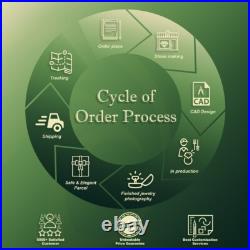 Vintage Old European Style Bezel Round Cut Moissanite Filigree Wedding Ring Her